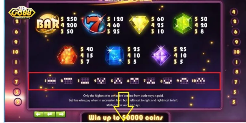 Chia sẻ kinh nghiệm chơi game slot kim cương Go88